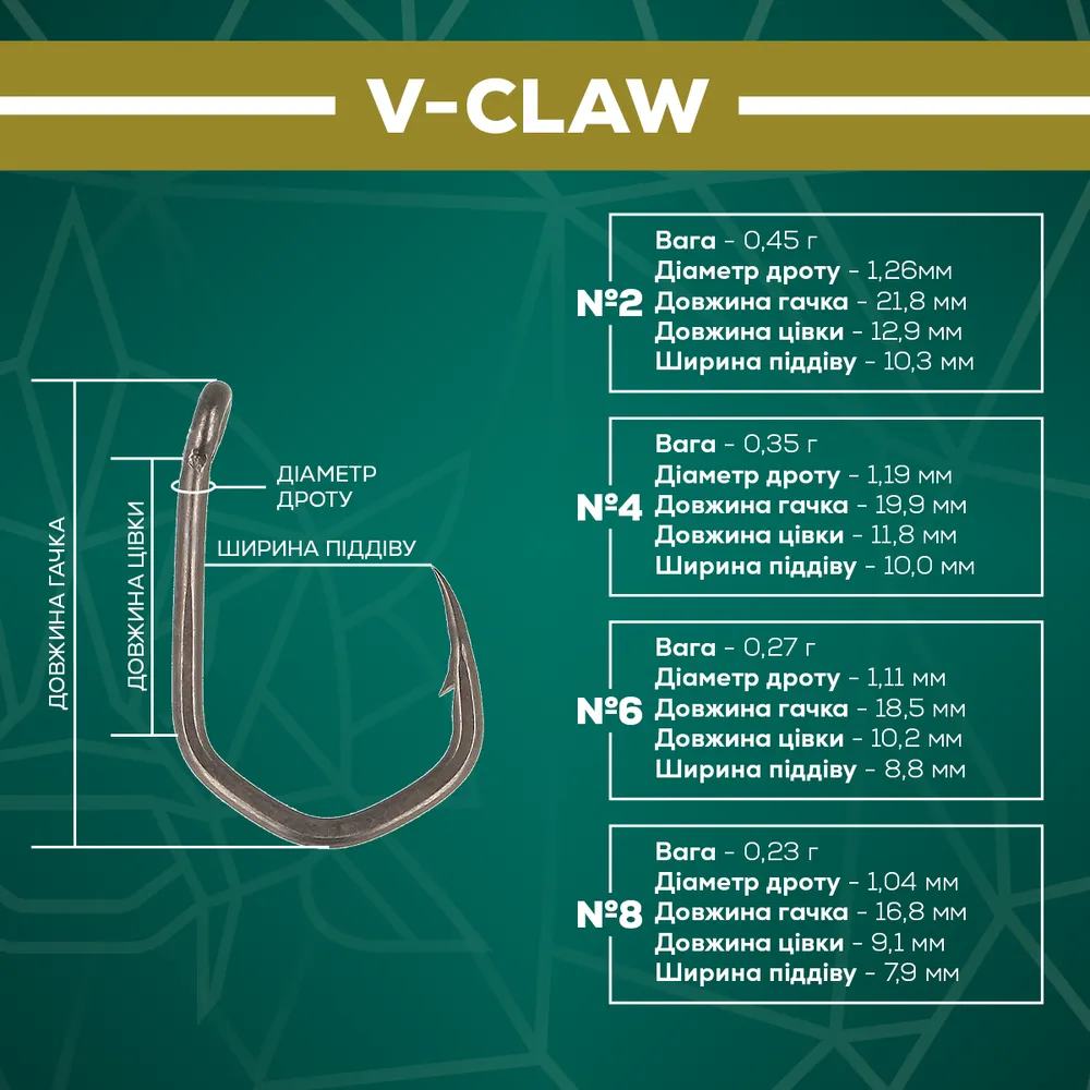 Гачок GC G.Carp V-Claw TF №8 (10шт)