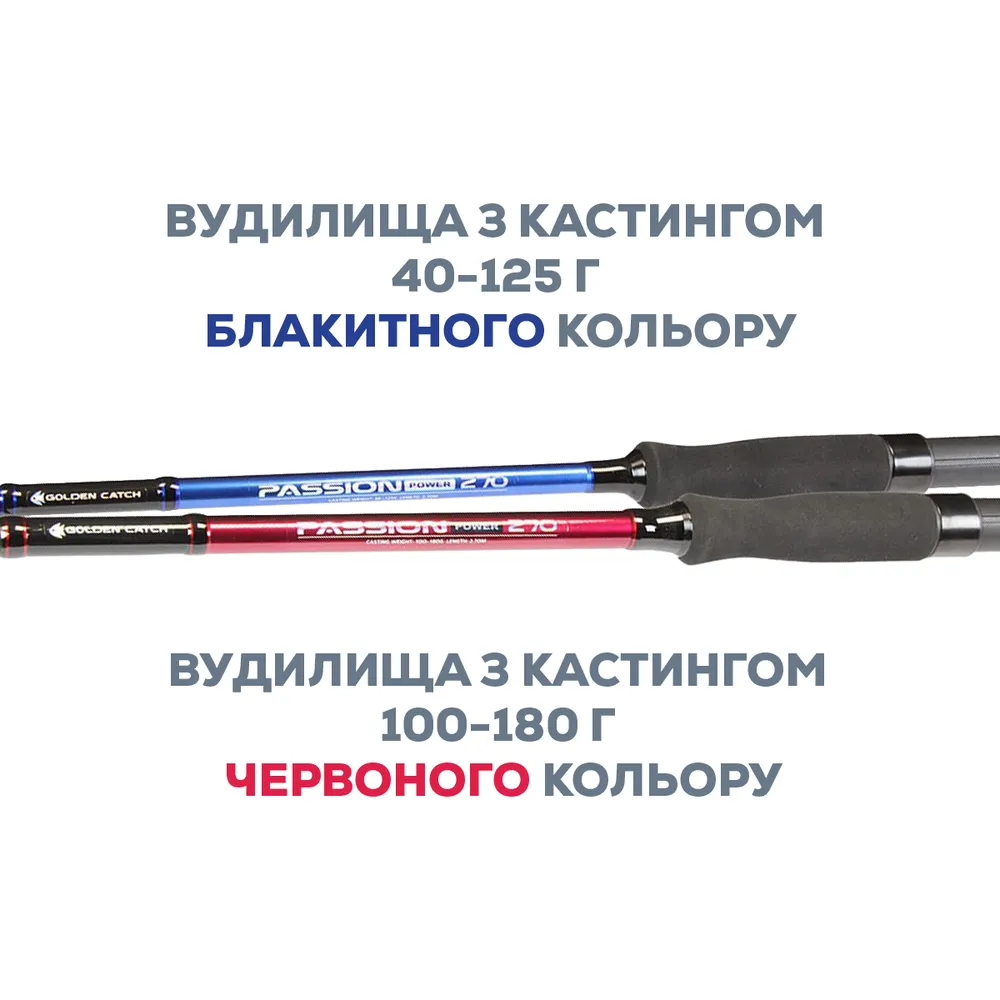 Вудилище GC Passion Power 2.40м 40-125г Blue