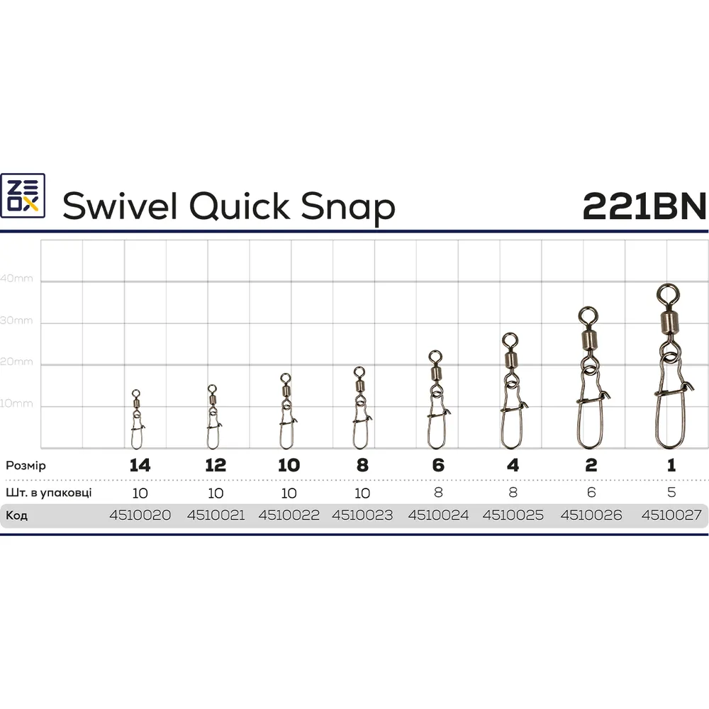 Застібка з вертлюгом ZEOX Swivel Quick Snap 221BN №4 (8шт)